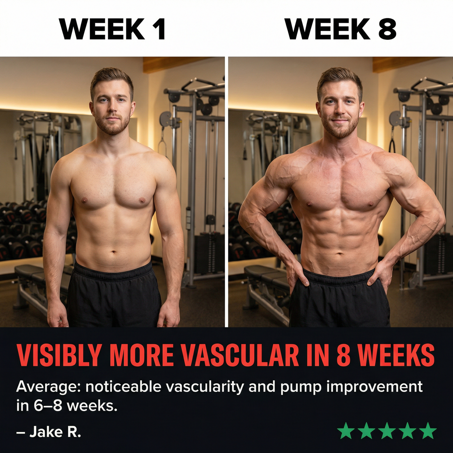 NITRIC FLOW 7 - Nitric Oxide Supplements | Maximum Blood Flow, Pump & Vascularity