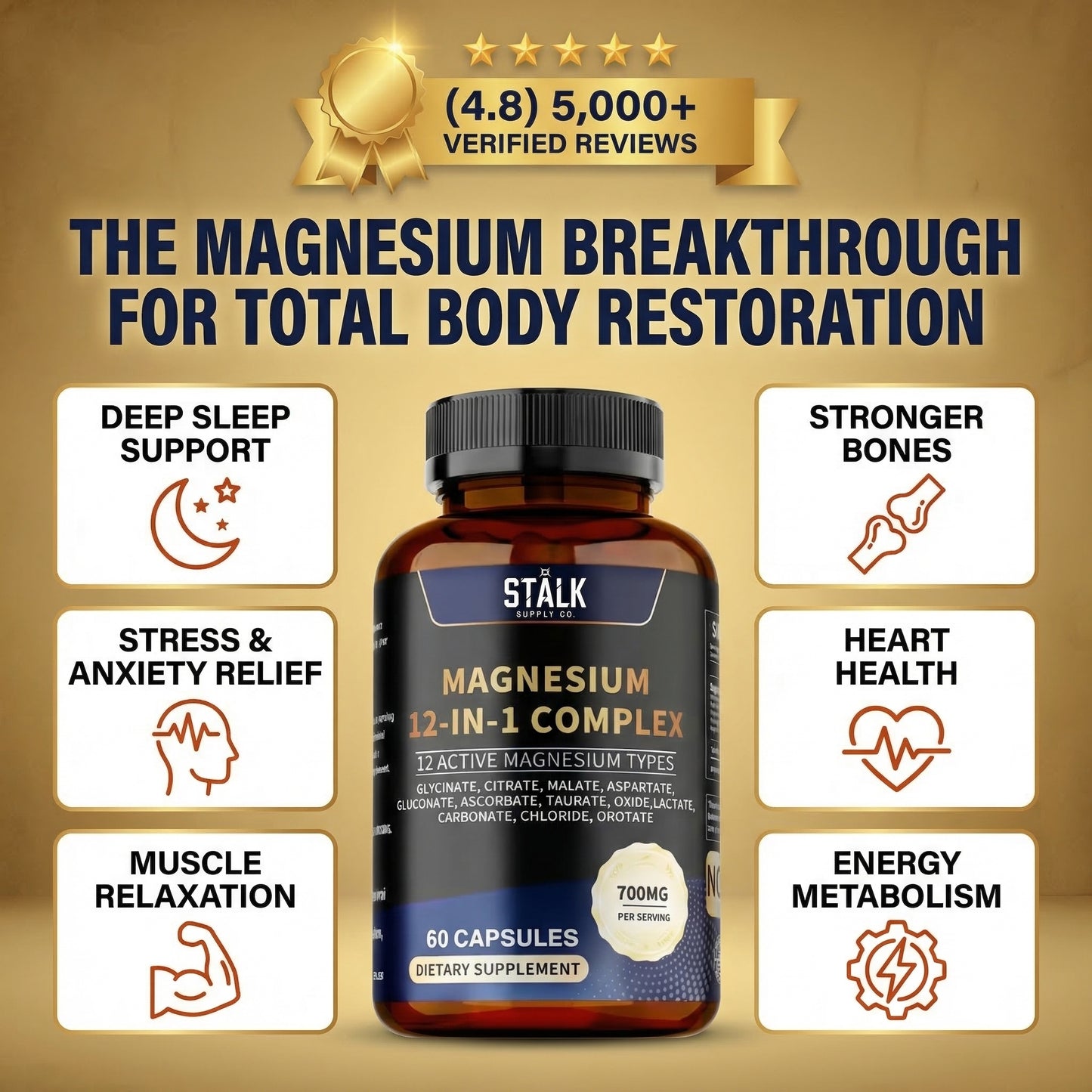 Magnesium Complex 700 | 12-in-1 Deep Recovery Formula