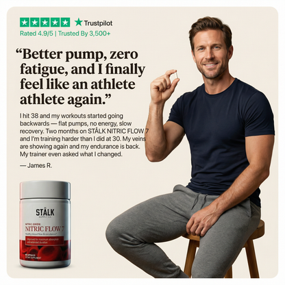 NITRIC FLOW 7 - Nitric Oxide Supplements | Maximum Blood Flow, Pump & Vascularity
