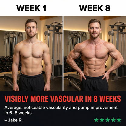 NITRIC FLOW 7 - Nitric Oxide Supplements | Maximum Blood Flow, Pump & Vascularity