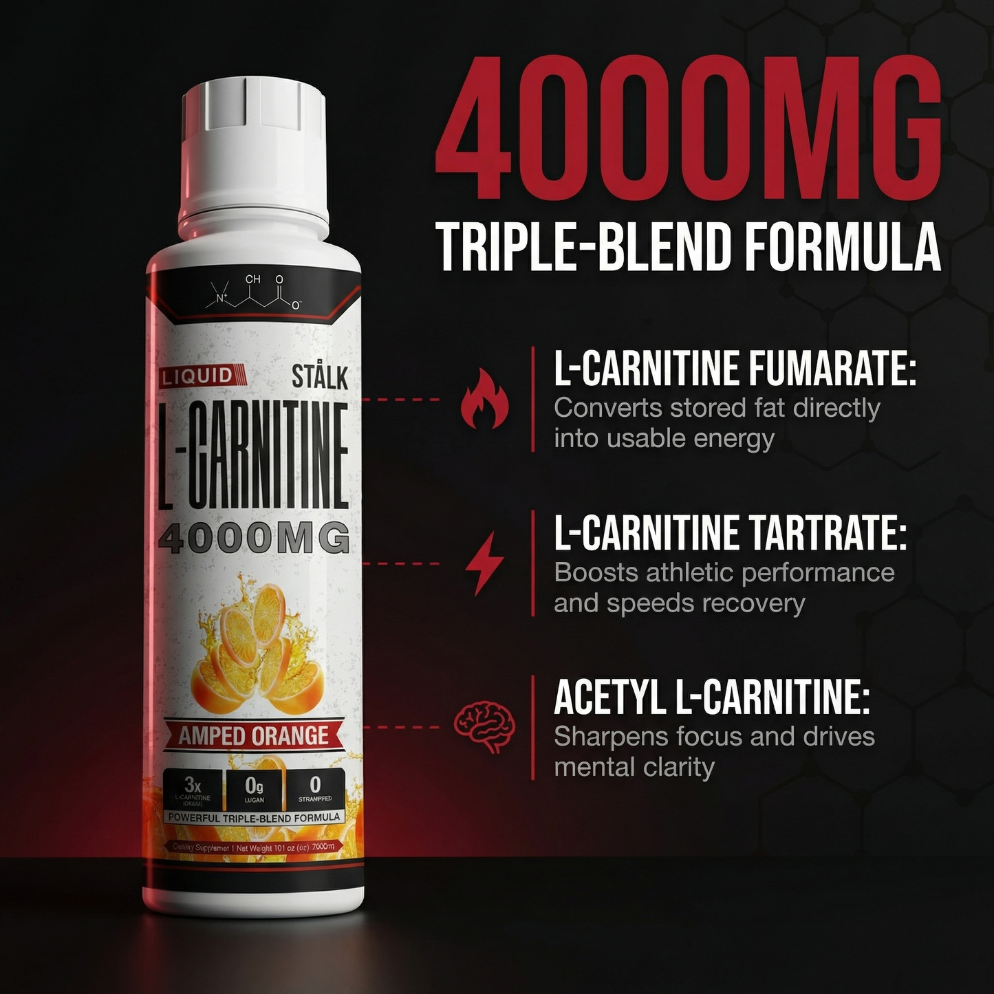 STÅLK SHRED 4000™ Liquid Carnitine Complex | Burn Fat 3X Faster