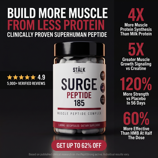 STÅLK SURGE 185™  Anabolic Muscle Complex | Build Lean Muscle 3X Faster