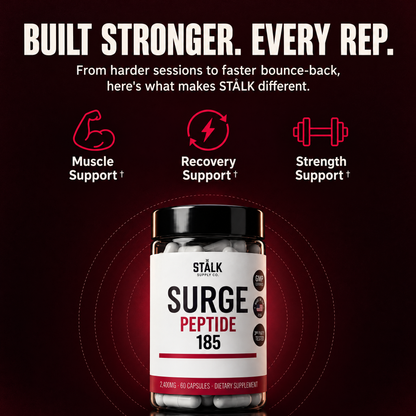 SURGE 185™ Muscle-Building Complex | Get Jacked 3X Faster