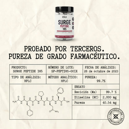 STÅLK SURGE 185™ Complejo Anabólico Muscular | Desarrolla Músculo Magro 3 Veces Más Rápido